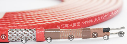 化工敏感性介質(zhì)保溫選擇什么電熱帶型號較合適？(圖2)